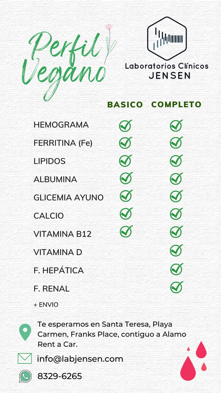 Perfil Vegano - Laboratorios Clínicos Jensen